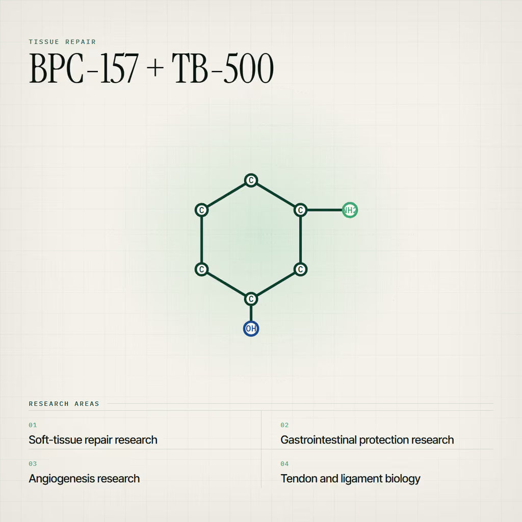 BPC-157 / TB-500 EpiPen 20mg
