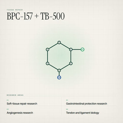 BPC-157 / TB-500 EpiPen 20mg