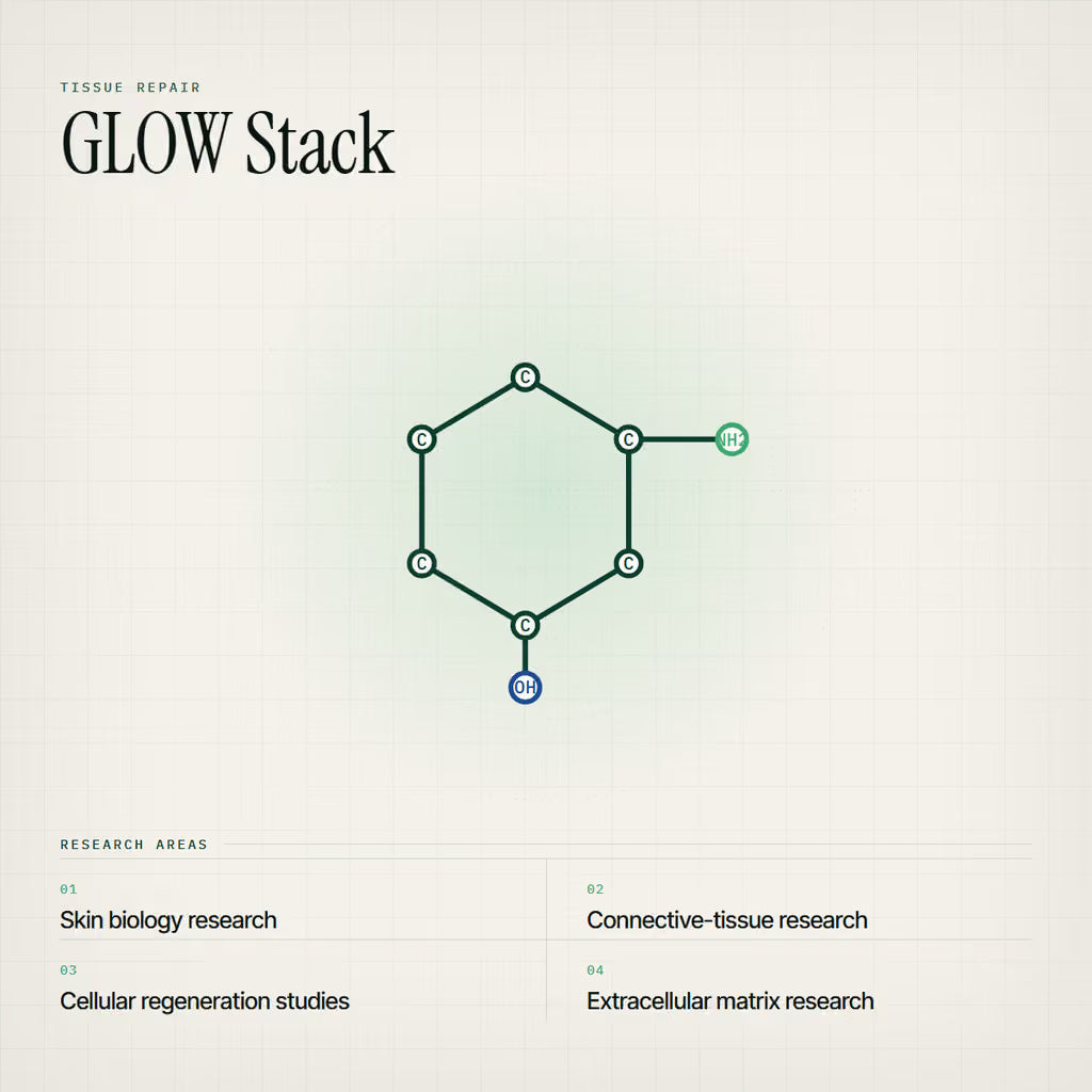 Glow Stack EpiPen 70mg
