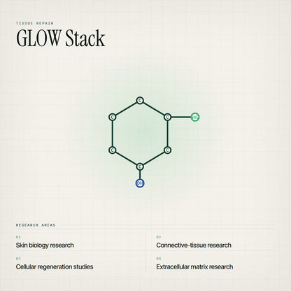 Glow Stack EpiPen 70mg
