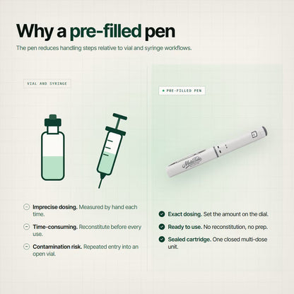 Ipamorelin EpiPen 10mg