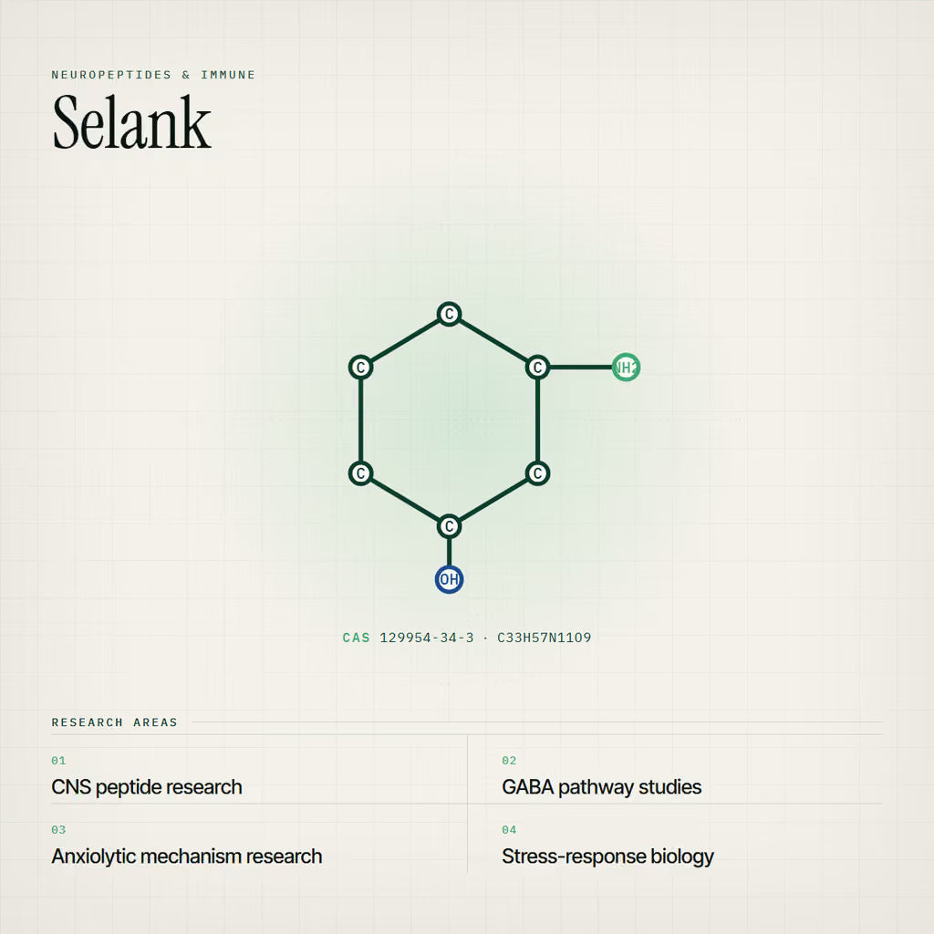 Selank EpiPen 10mg