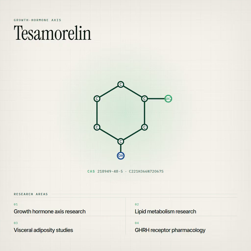 Tesamorelin EpiPen 20mg