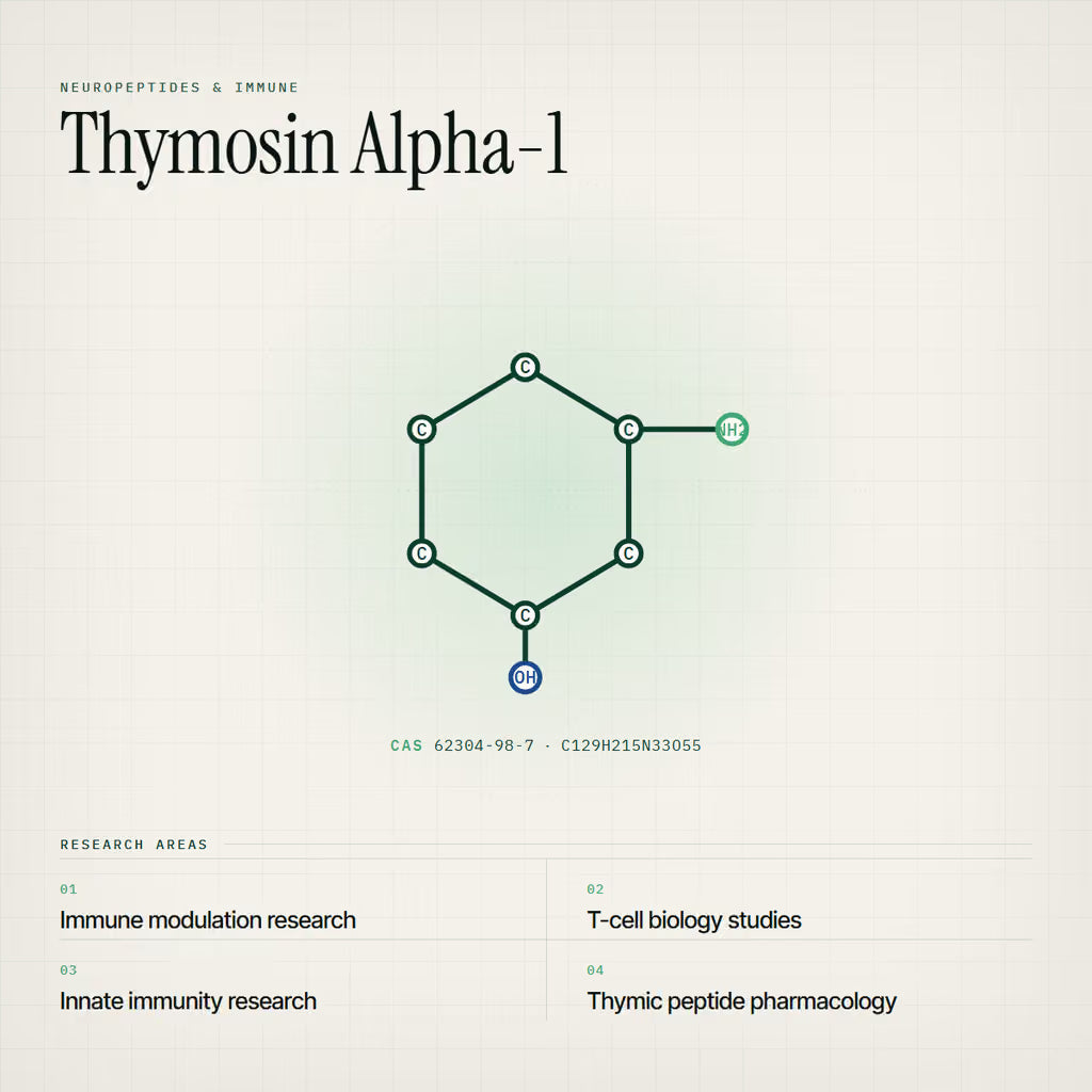 Thymosin Alpha-1 EpiPen 10mg