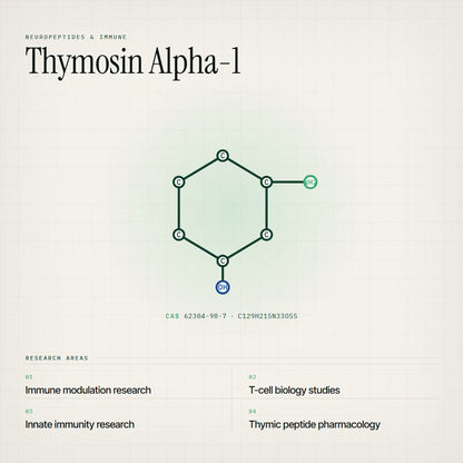 Thymosin Alpha-1 EpiPen 10mg